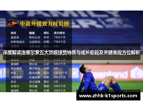 深度解读洛塞尔索五大顶级球员特质与成长密码及关键表现方位解析 深度解读洛塞尔索五大顶级球员特质与成长密码及关键表现方位解析